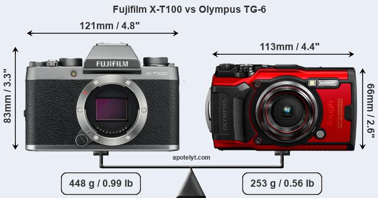 Size Fujifilm X-T100 vs Olympus TG-6