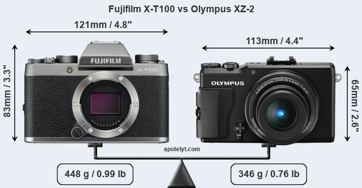 Size Fujifilm X-T100 vs Olympus XZ-2
