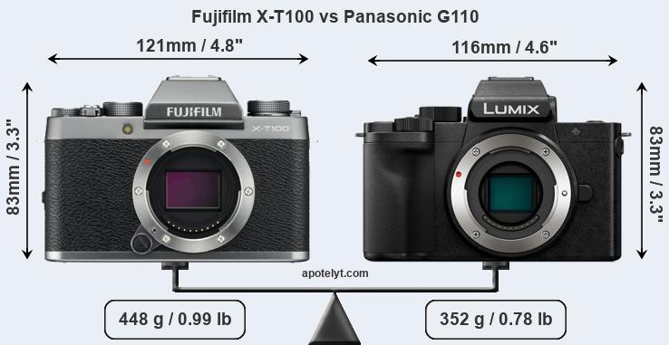 Size Fujifilm X-T100 vs Panasonic G110