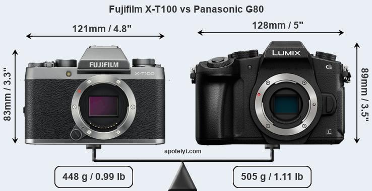 Size Fujifilm X-T100 vs Panasonic G80