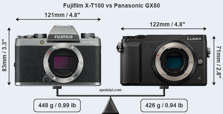 Size Fujifilm X-T100 vs Panasonic GX80