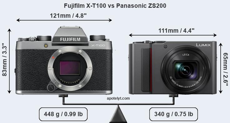 Size Fujifilm X-T100 vs Panasonic ZS200