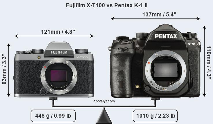 Size Fujifilm X-T100 vs Pentax K-1 II