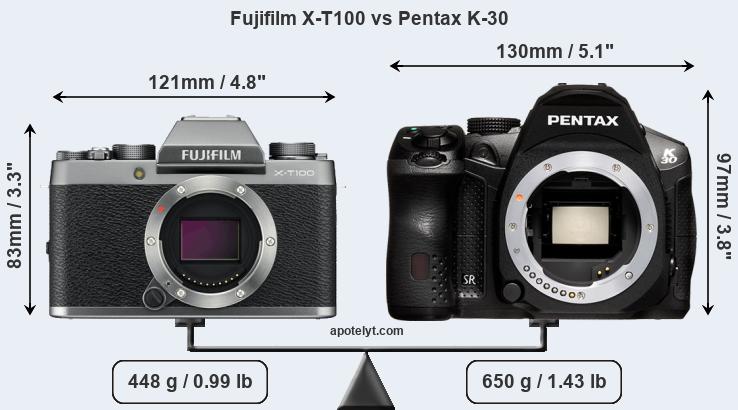Size Fujifilm X-T100 vs Pentax K-30