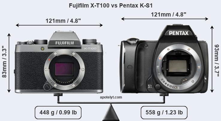 Size Fujifilm X-T100 vs Pentax K-S1