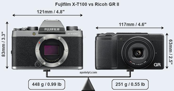 Size Fujifilm X-T100 vs Ricoh GR II