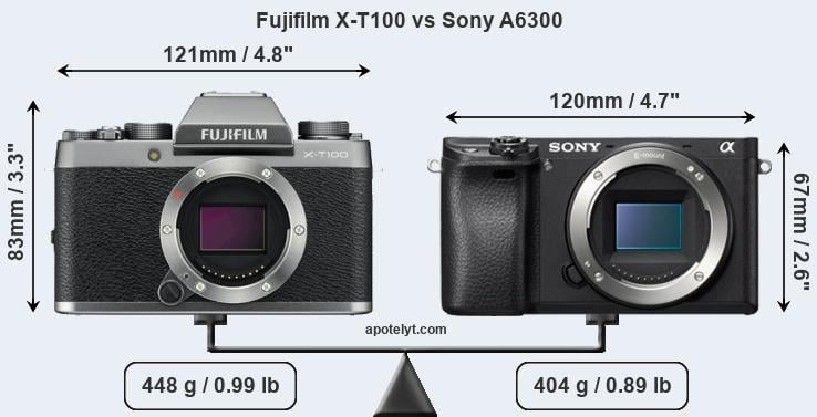 Size Fujifilm X-T100 vs Sony A6300