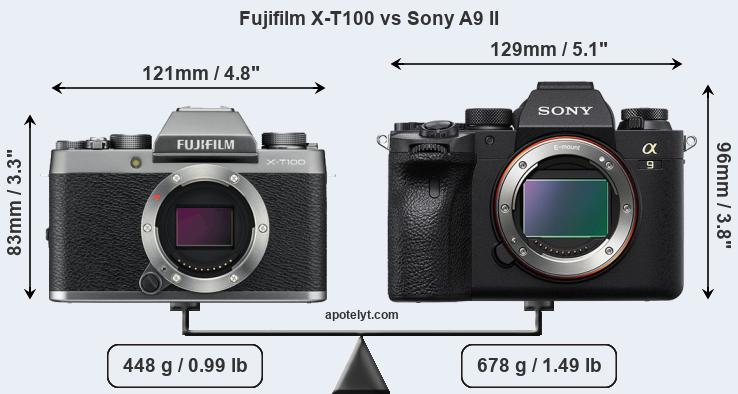 Size Fujifilm X-T100 vs Sony A9 II