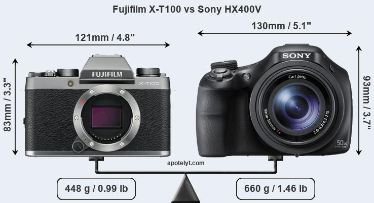 Size Fujifilm X-T100 vs Sony HX400V