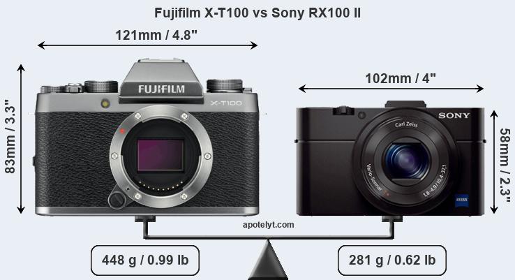 Size Fujifilm X-T100 vs Sony RX100 II