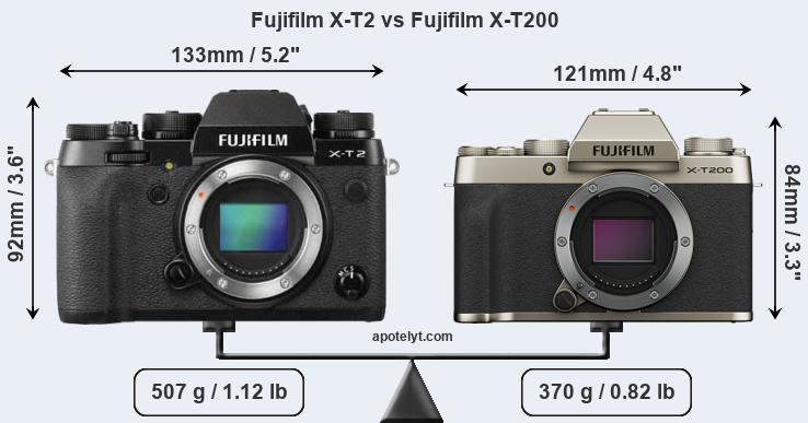 Size Fujifilm X-T2 vs Fujifilm X-T200
