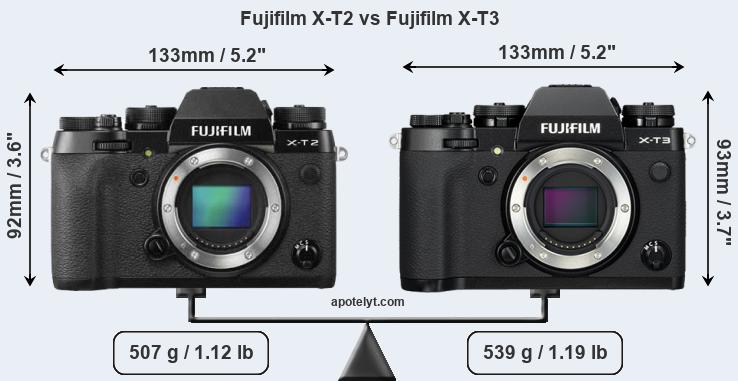 Size Fujifilm X-T2 vs Fujifilm X-T3