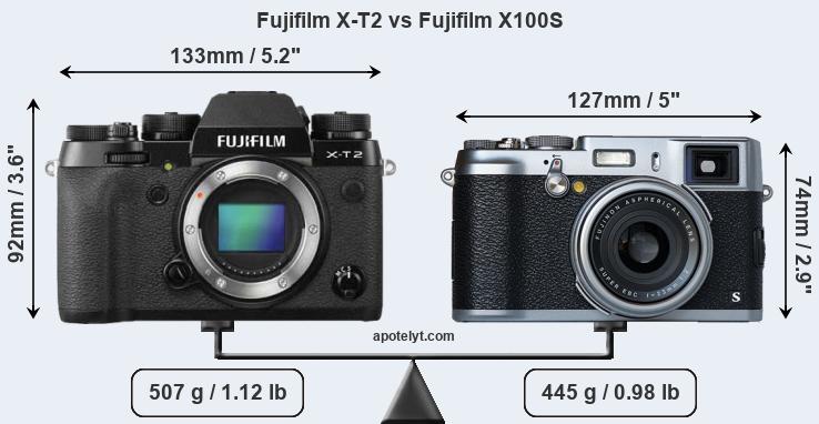 Size Fujifilm X-T2 vs Fujifilm X100S