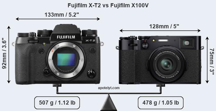 Size Fujifilm X-T2 vs Fujifilm X100V