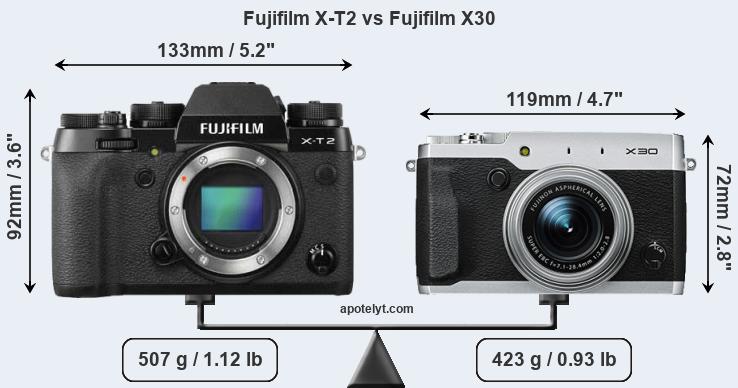 Size Fujifilm X-T2 vs Fujifilm X30
