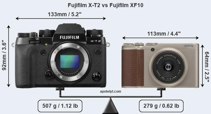 Size Fujifilm X-T2 vs Fujifilm XF10