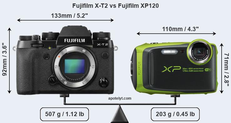 Size Fujifilm X-T2 vs Fujifilm XP120
