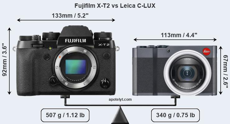Size Fujifilm X-T2 vs Leica C-LUX