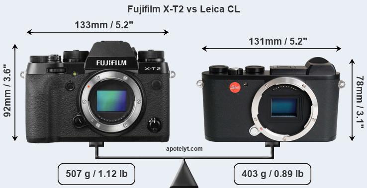 Size Fujifilm X-T2 vs Leica CL