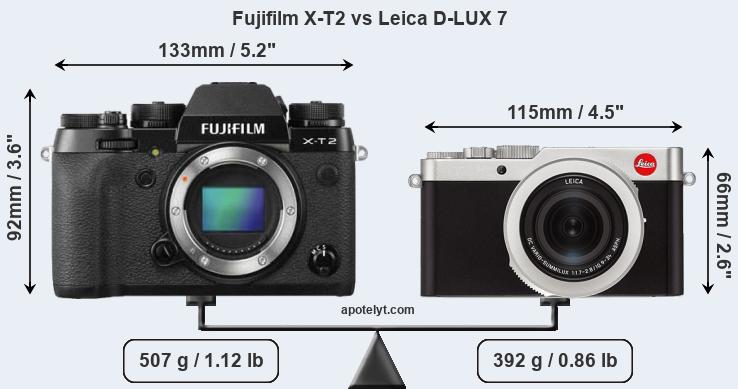 Size Fujifilm X-T2 vs Leica D-LUX 7