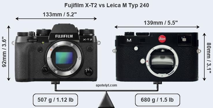 Size Fujifilm X-T2 vs Leica M Typ 240