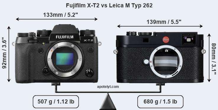 Size Fujifilm X-T2 vs Leica M Typ 262