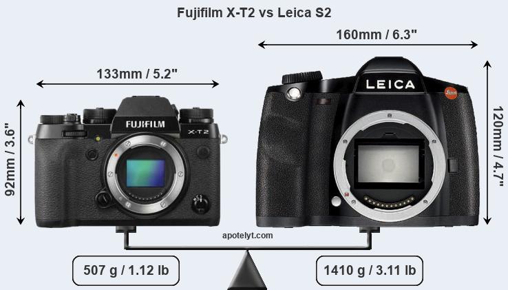 Size Fujifilm X-T2 vs Leica S2