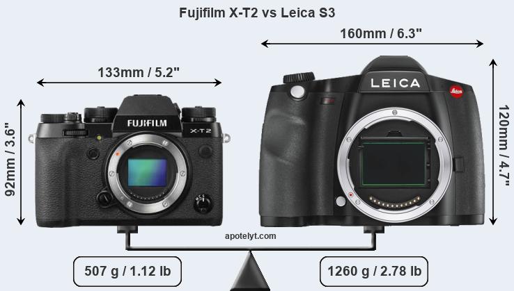 Size Fujifilm X-T2 vs Leica S3