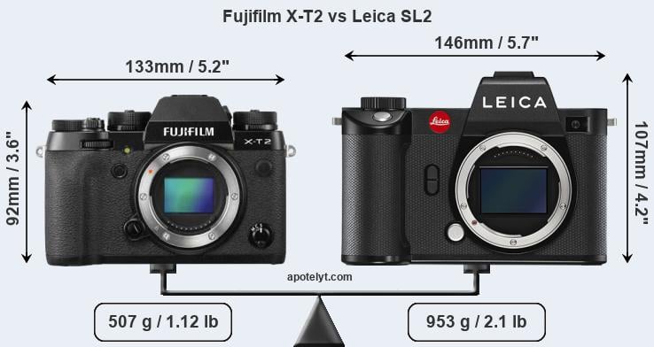 Size Fujifilm X-T2 vs Leica SL2