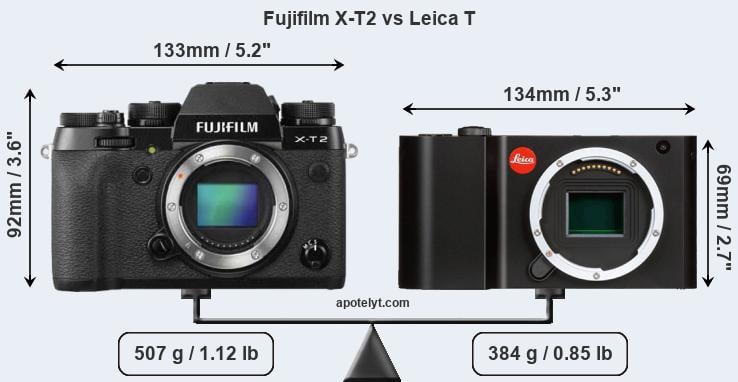 Size Fujifilm X-T2 vs Leica T