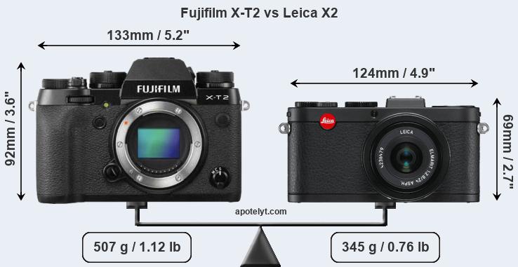 Size Fujifilm X-T2 vs Leica X2