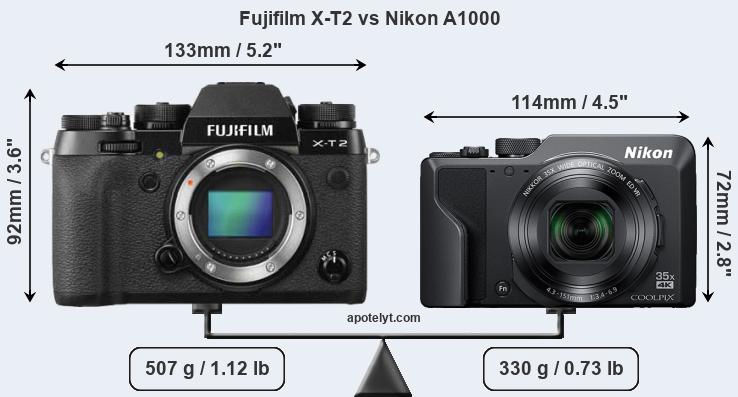 Size Fujifilm X-T2 vs Nikon A1000