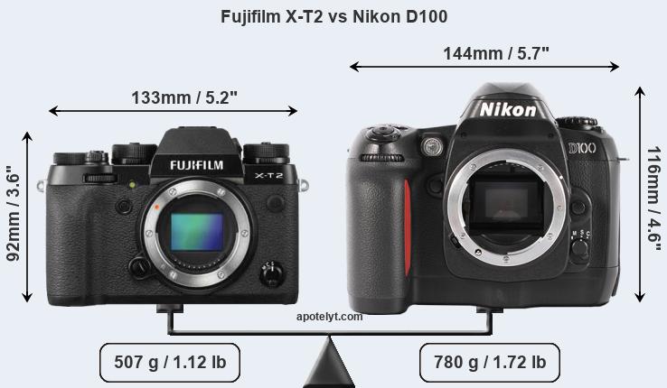Size Fujifilm X-T2 vs Nikon D100