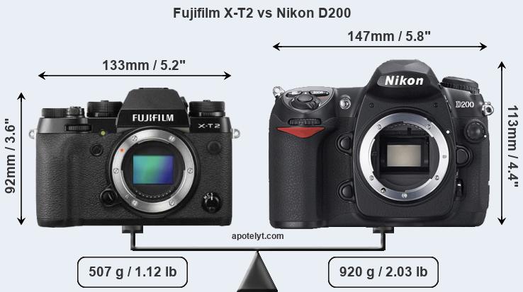Size Fujifilm X-T2 vs Nikon D200