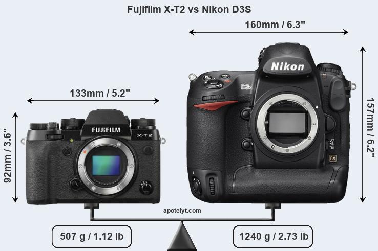 Size Fujifilm X-T2 vs Nikon D3S
