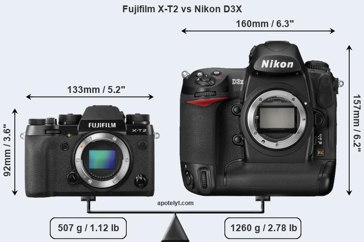 Size Fujifilm X-T2 vs Nikon D3X