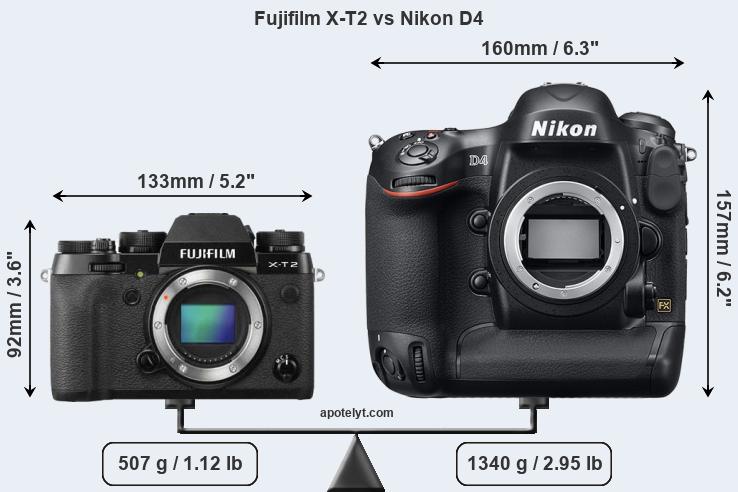 Size Fujifilm X-T2 vs Nikon D4