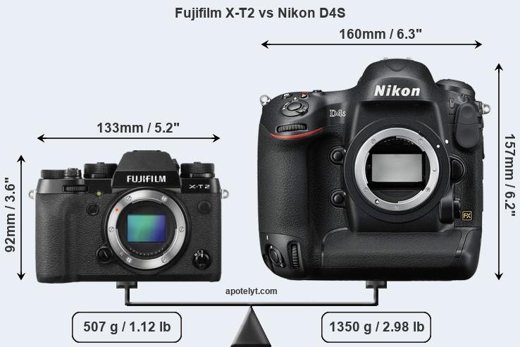 Size Fujifilm X-T2 vs Nikon D4S