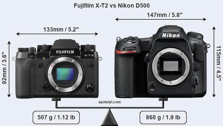 Size Fujifilm X-T2 vs Nikon D500