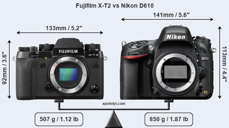 Size Fujifilm X-T2 vs Nikon D610