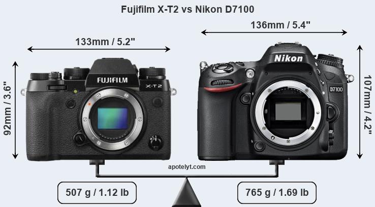 Size Fujifilm X-T2 vs Nikon D7100