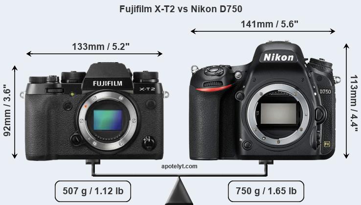 Size Fujifilm X-T2 vs Nikon D750