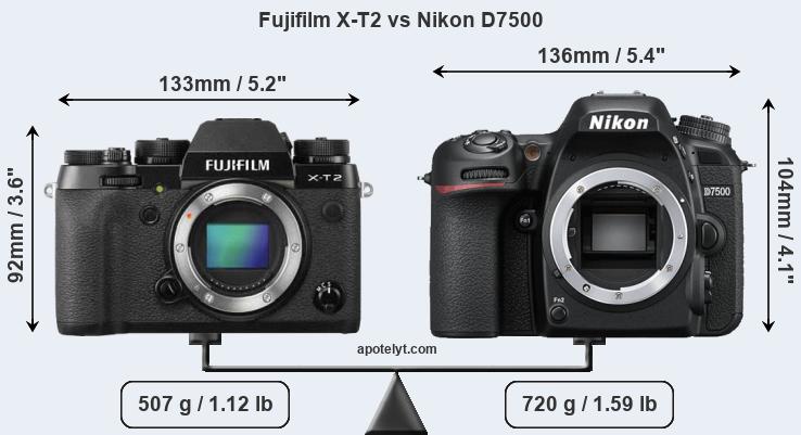 Size Fujifilm X-T2 vs Nikon D7500