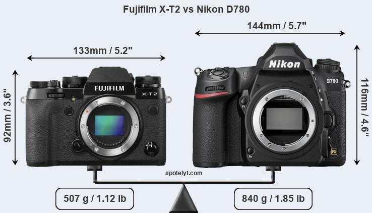 Size Fujifilm X-T2 vs Nikon D780