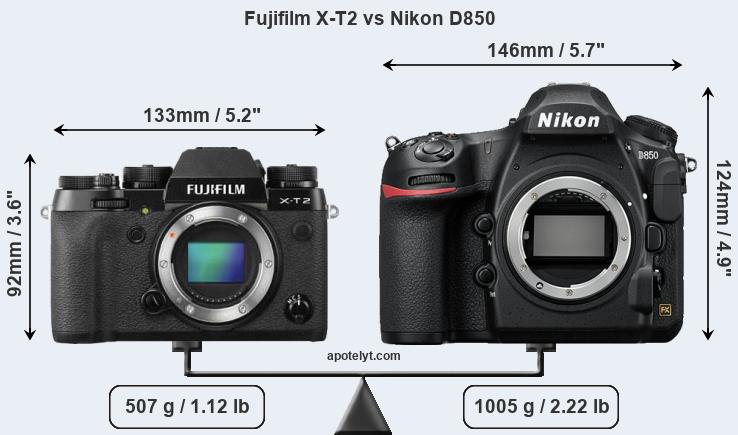 Size Fujifilm X-T2 vs Nikon D850