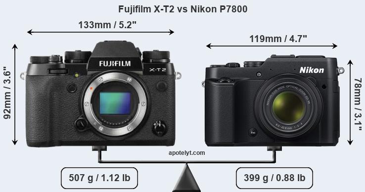 Size Fujifilm X-T2 vs Nikon P7800