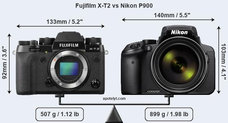 Size Fujifilm X-T2 vs Nikon P900