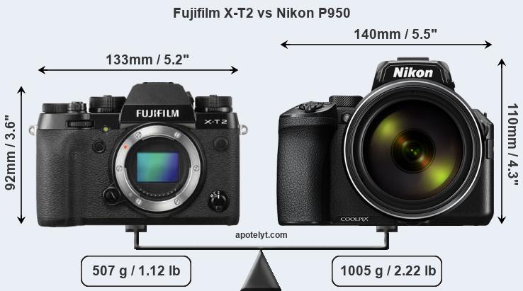Size Fujifilm X-T2 vs Nikon P950