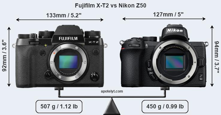 Size Fujifilm X-T2 vs Nikon Z50