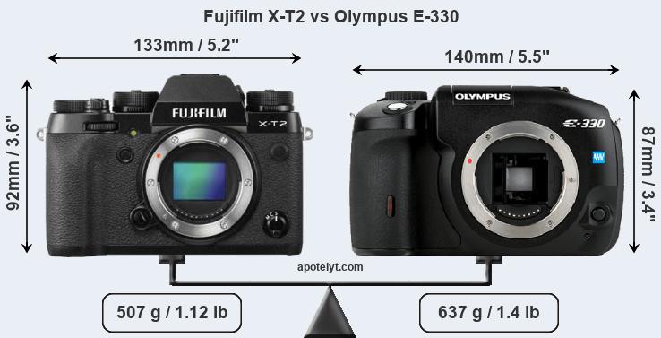 Size Fujifilm X-T2 vs Olympus E-330